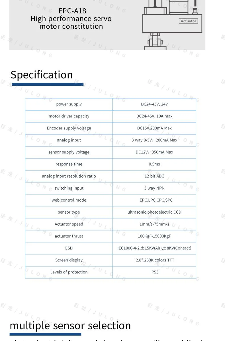 Julong Web Guiding System for EPC Controll