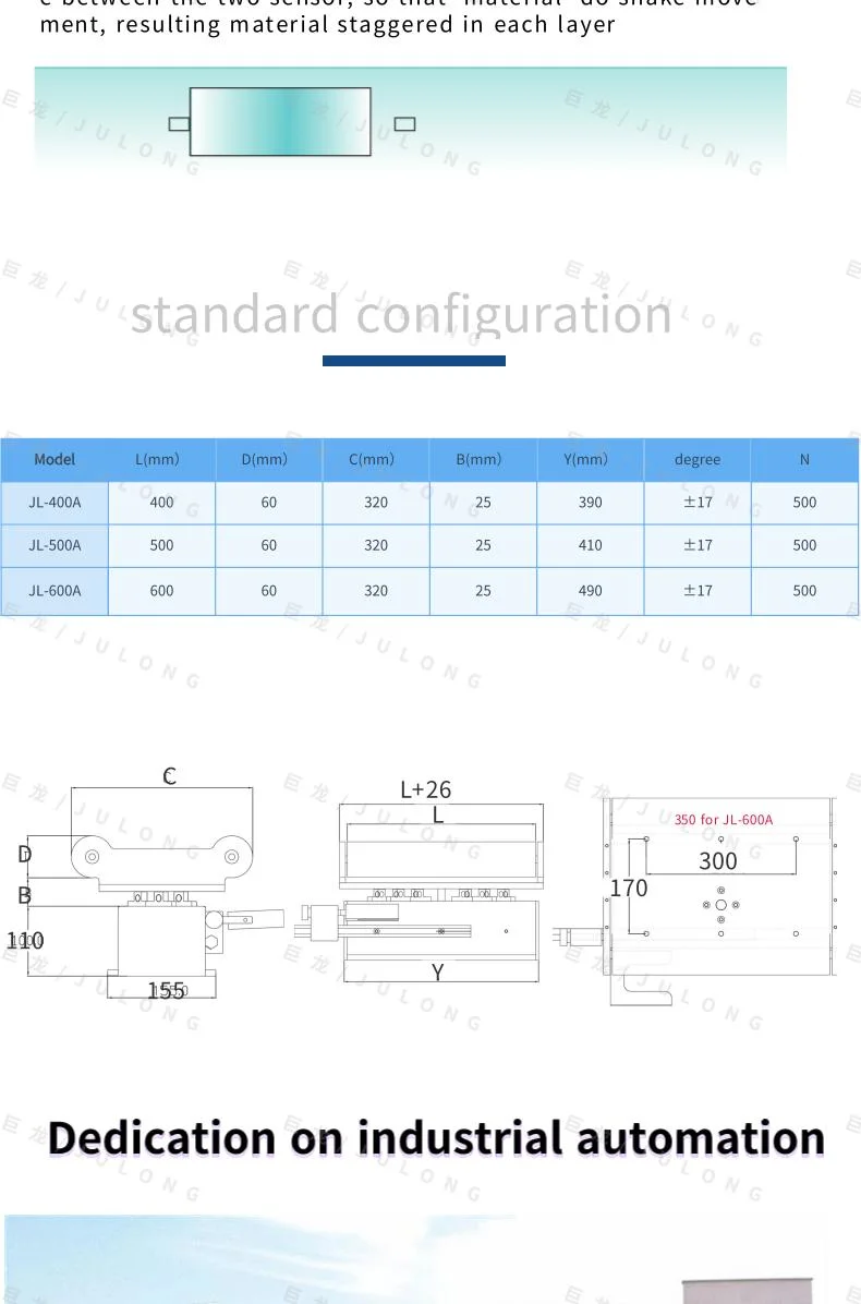 Julong Web Guiding System for EPC Controll