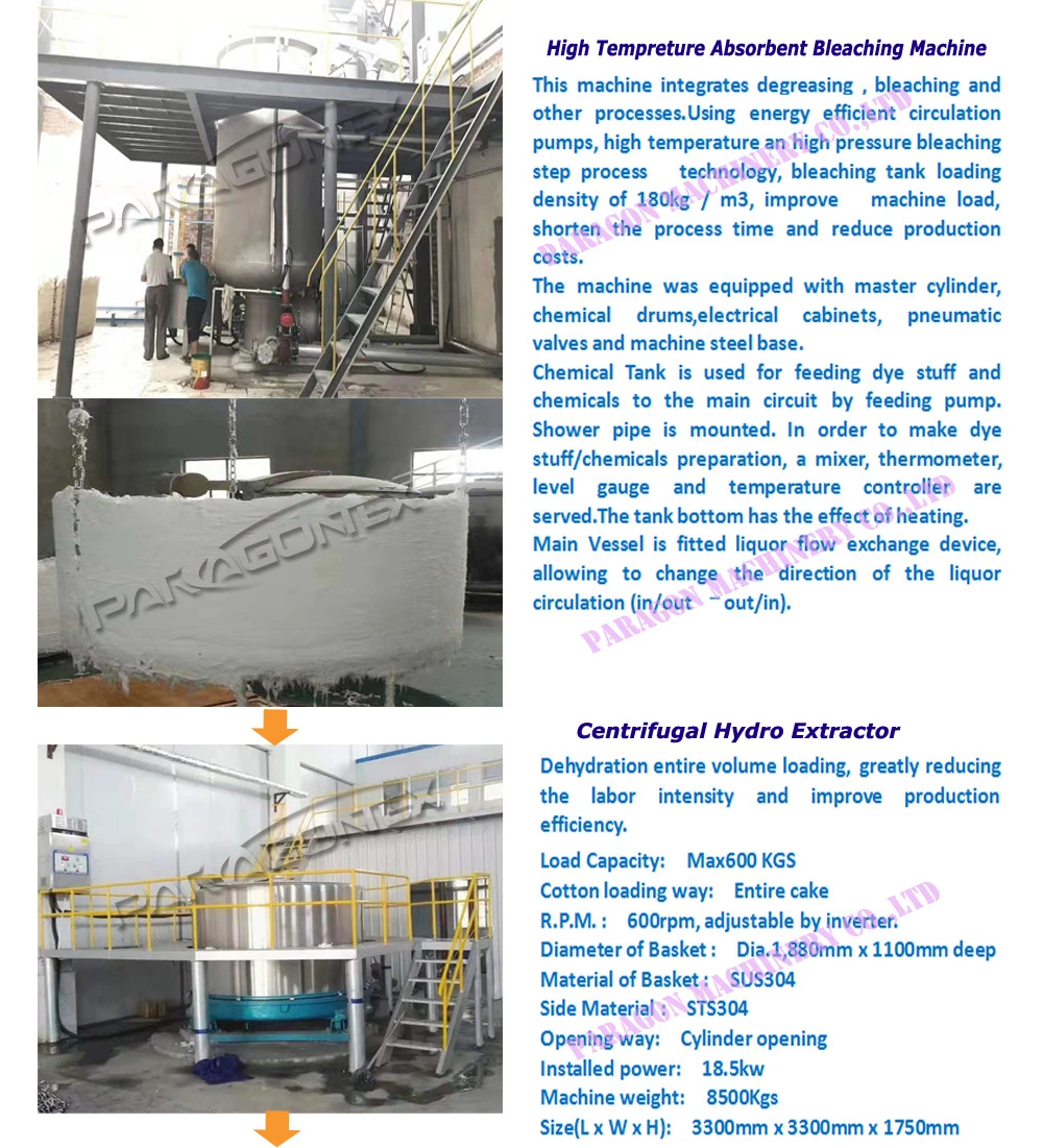 Jigger Dyeing Machine